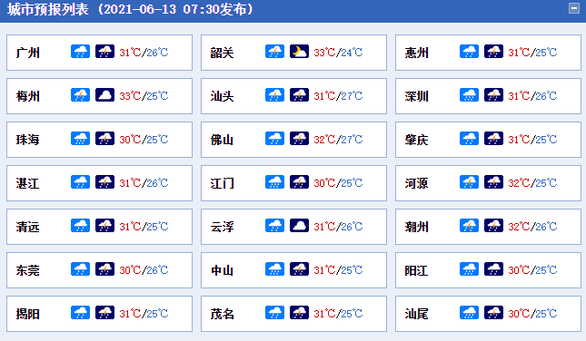 广州通报87个涉疫重点区域和场所休闲区蓝鸢梦想 - Www.slyday.coM 广州通报87个涉疫重点区域和场所休闲区蓝鸢梦想 - Www.slyday.coM
