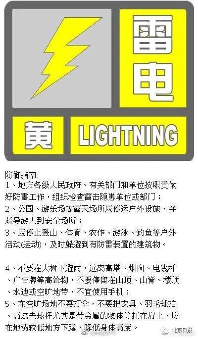 北京公布雷电黄警!局地或有雷暴年夜风,今天端五要留神