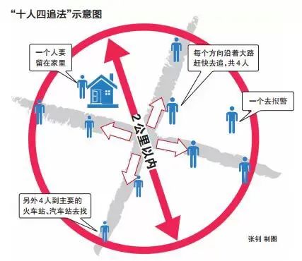 跨越半个世纪,90岁父亲和60岁儿子终得团圆:“儿童被拐”背后的真相,我不敢看……休闲区蓝鸢梦想 - Www.slyday.coM 跨越半个世纪,90岁父亲和60岁儿子终得团圆:“儿童被拐”背后的真相,我不敢看……休闲区蓝鸢梦想 - Www.slyday.coM