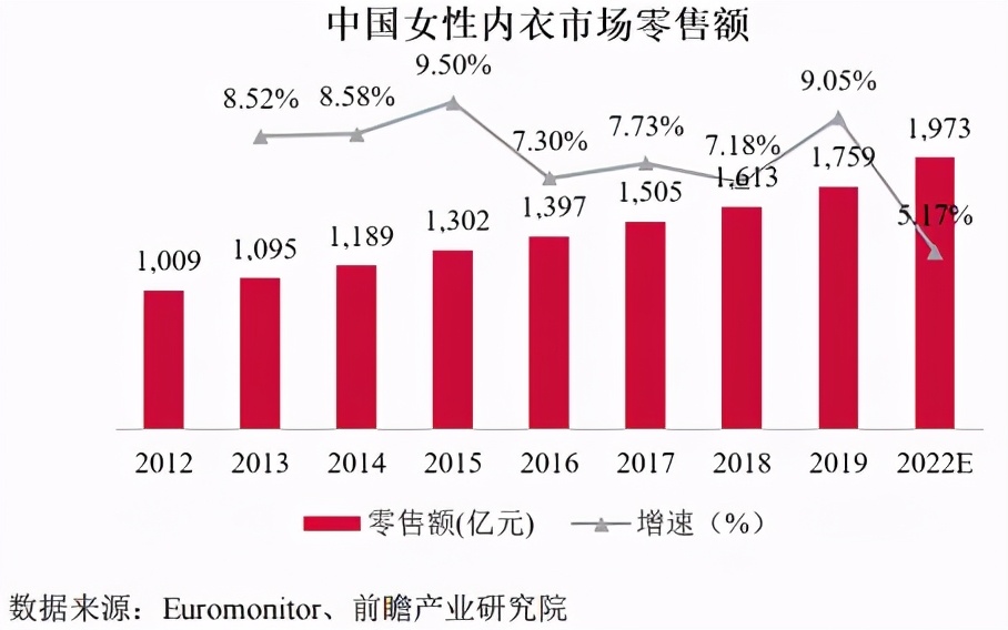 爱慕内衣尺码_朱研爱慕内衣(3)