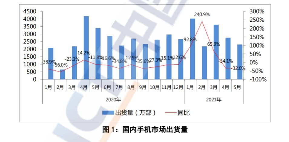 2021前五国家gdp分析_2020年国内宏观经济分析及2021年展望