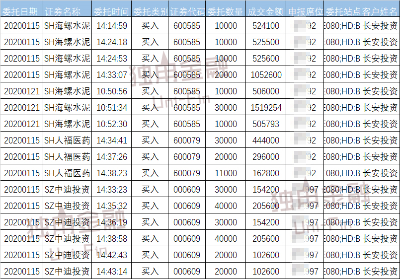 独角简谱_独角莲图片(2)