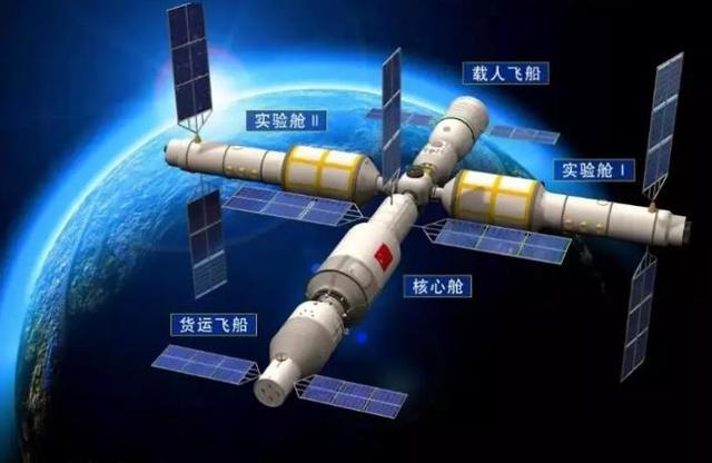 俄罗斯考虑向中国空间站发射航天器
