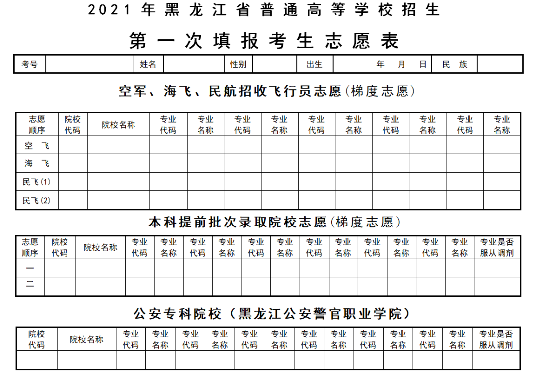 黑龙江省2021年高考考生实行网上填报志愿需知