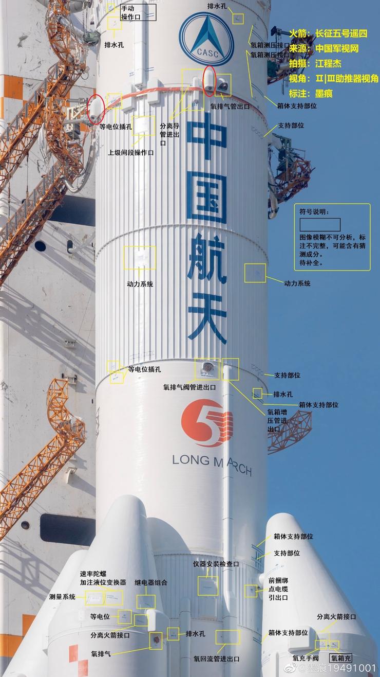 神舟十二号飞天扒一扒火箭上的摄像头有多少装在哪有何用