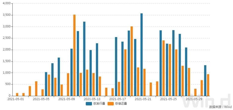 什么是流动性强的收入 aa7f-kquziik0028309.jpg