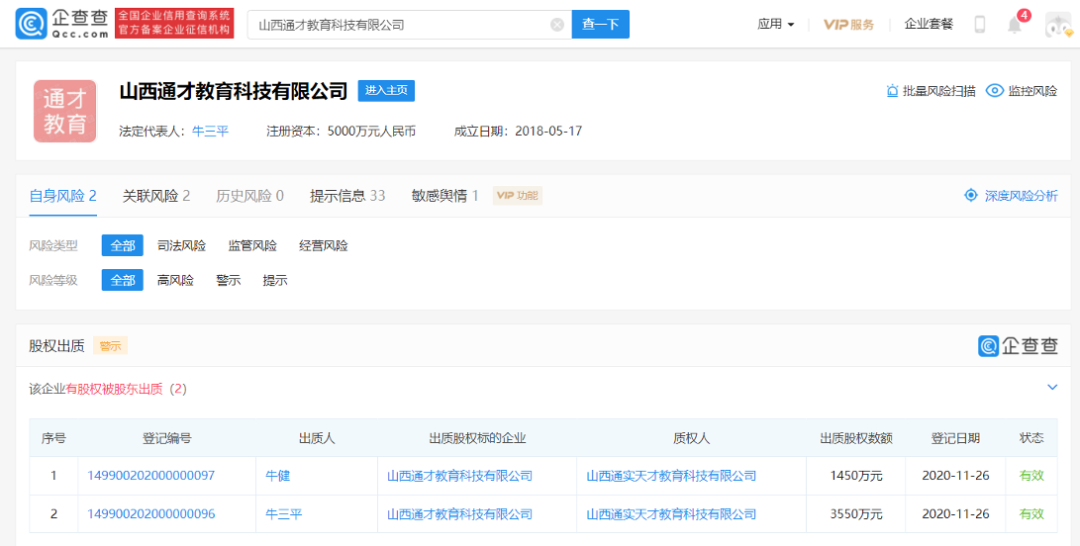 图片来源:企查查