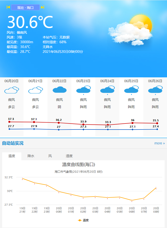 临高冬天天气怎么样_(临高冬天的天气怎么样)