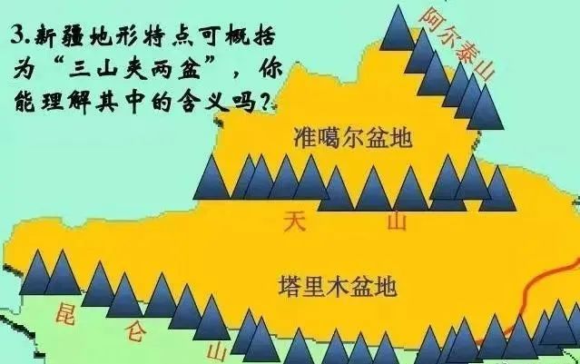 新疆最惊艳的山峰都在这里,是时候带你们去看看了!休闲区蓝鸢梦想 - Www.slyday.coM 新疆最惊艳的山峰都在这里,是时候带你们去看看了!休闲区蓝鸢梦想 - Www.slyday.coM