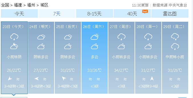 5̨硰Ǿɣпڼ䣬пڼΣ