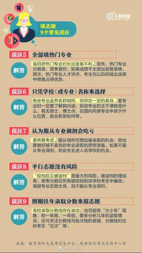 高考成绩“放榜”!当心这种陷阱!填报志愿前,这些事必须知道休闲区蓝鸢梦想 - Www.slyday.coM 高考成绩“放榜”!当心这种陷阱!填报志愿前,这些事必须知道休闲区蓝鸢梦想 - Www.slyday.coM