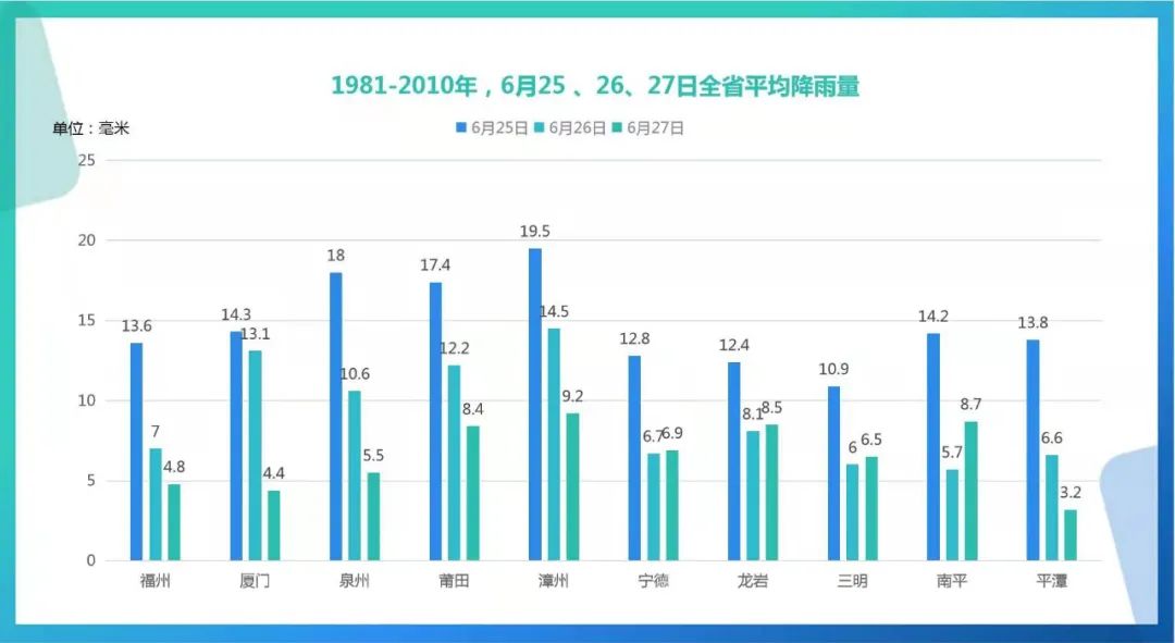 5̨硰Ǿɣпڼ䣬пڼΣ