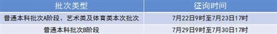 本科院校分两次征询志愿时间安排