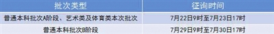 本科院校分两次征询志愿时间安排