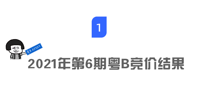 最低5.6万元！本期粤B竞价结果出炉