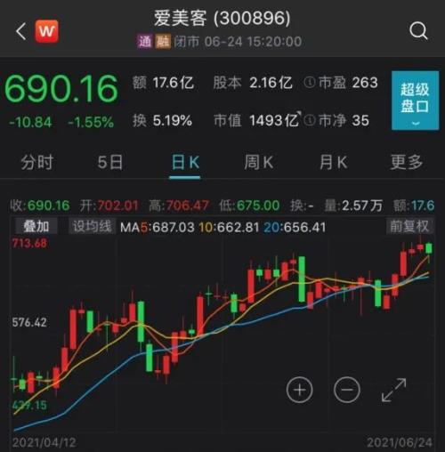 什么是主板股票 799a-krwipar4602109.jpg