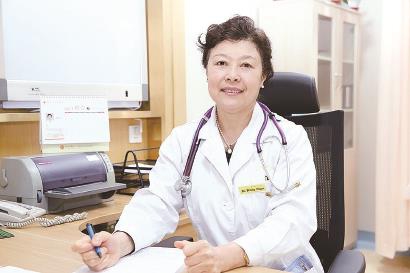 突发心脏病越来越多,怎样做好防范于未然