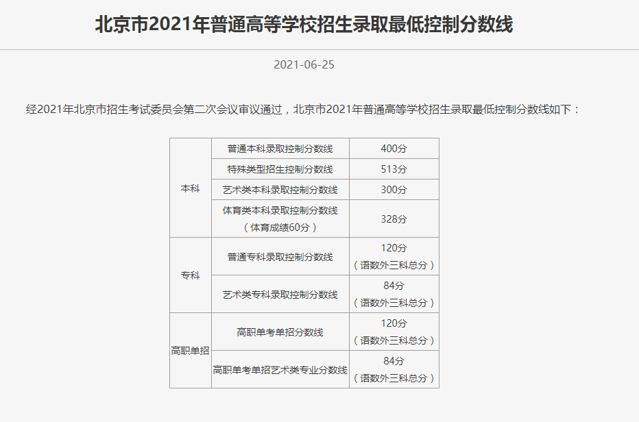 3、小学毕业证有成绩吗？小学毕业证有成绩吗？