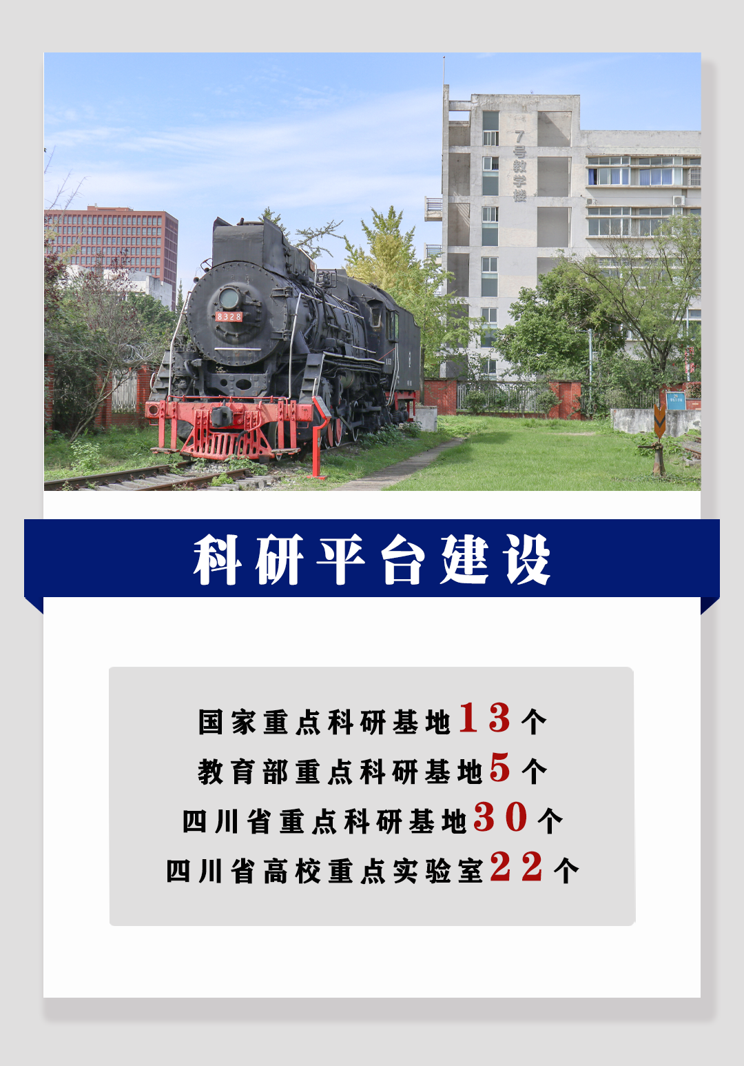 欢迎报考西南交通大学!