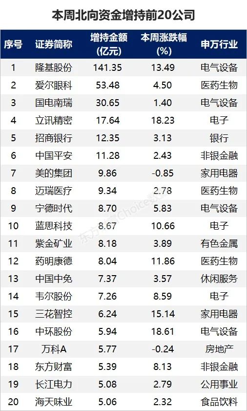 比亚迪股票价格历史最高多少 a5eb-krwipar7146496.jpg