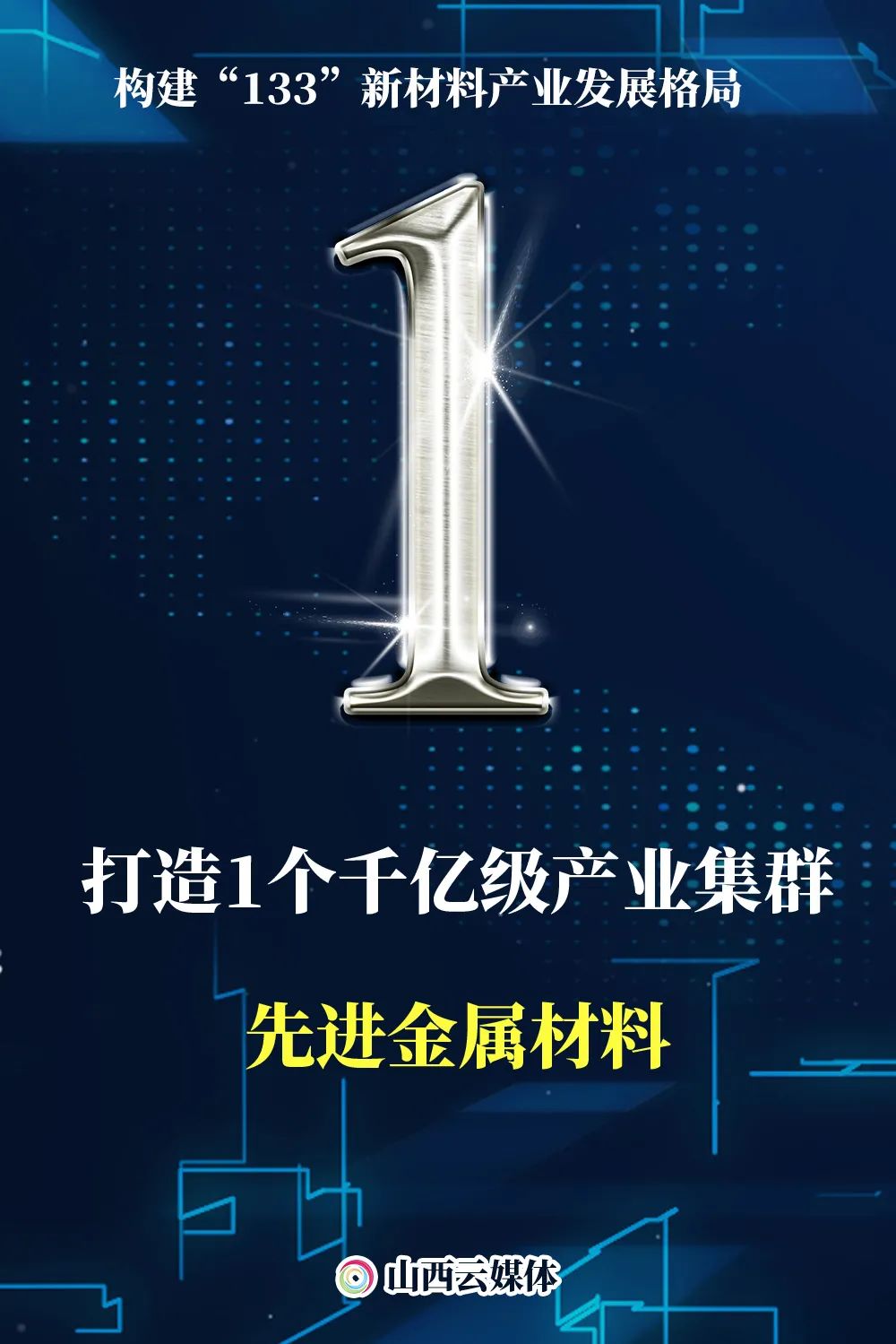 构建“133”大格局!山西绘就新材料产业发展蓝图