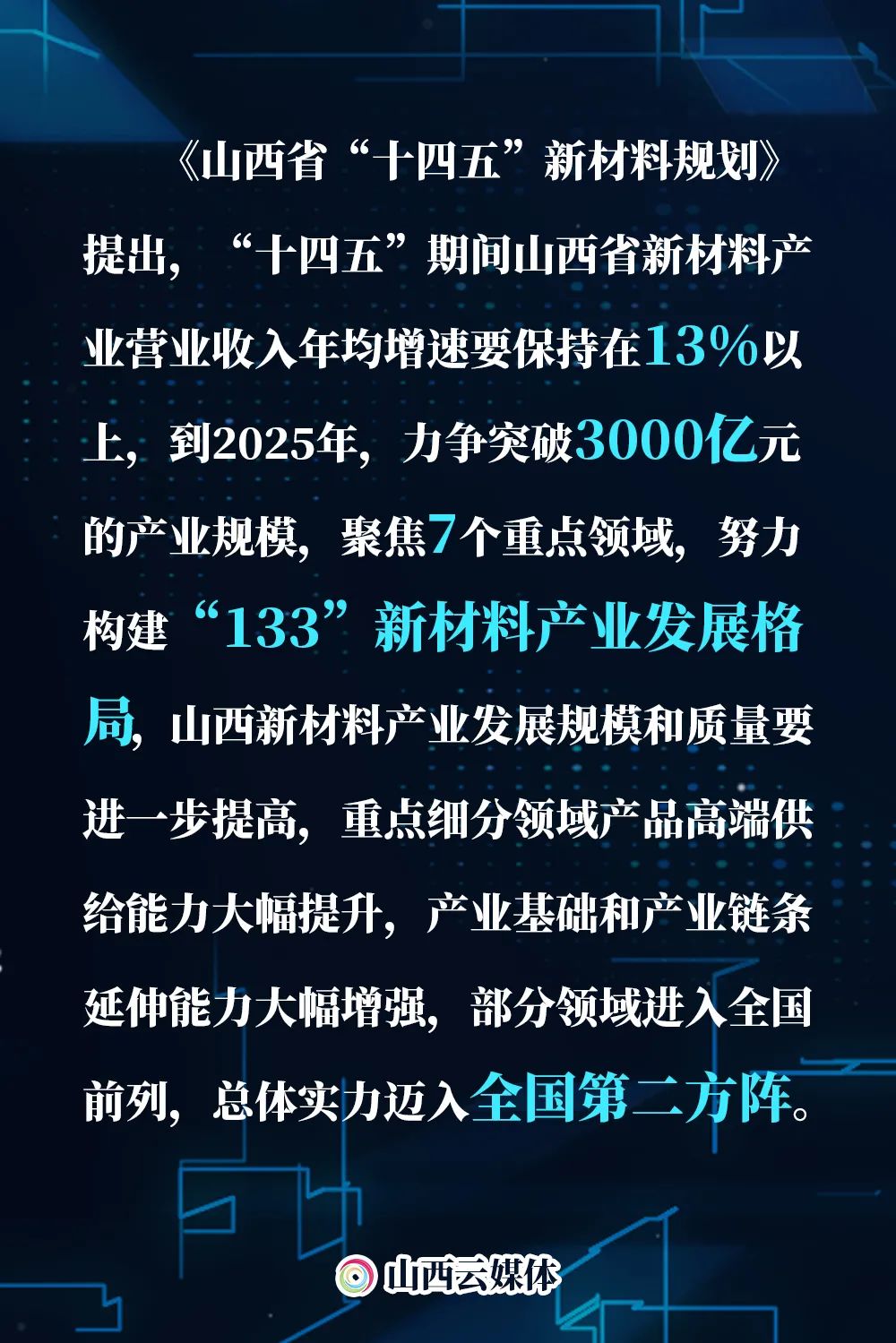 构建“133”大格局!山西绘就新材料产业发展蓝图