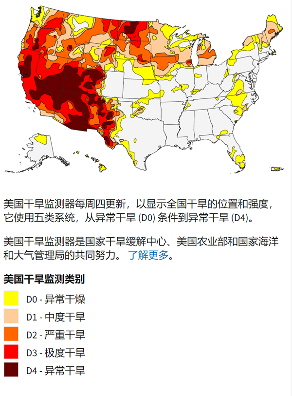 美国干旱监测器显示的干旱情况