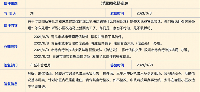 胶东一周验金金茂市北项目成交居首胶州祥瑞苑交房4年仍未办理房产证