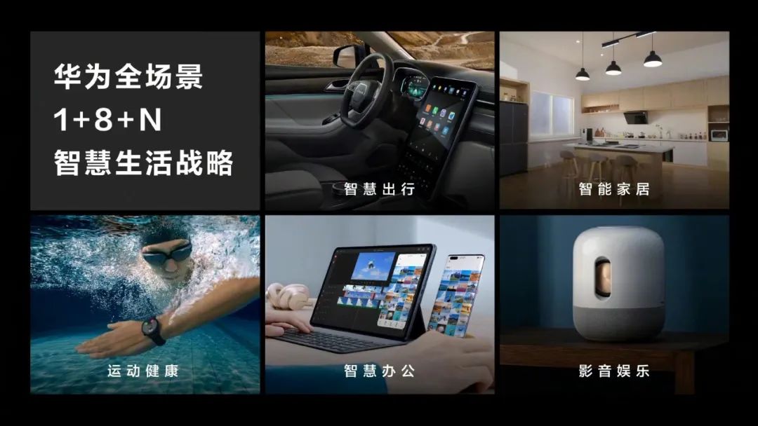 鴻蒙發佈!【贝博体育】(图4) 鴻蒙發佈!【贝博体育】(图4)