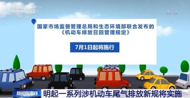 注意啦！一系列涉机动车尾气排放新规明起将正式实施
