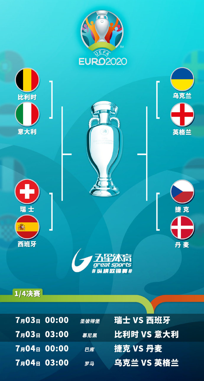 英格兰终于在淘汰赛赢了德国,“死亡之组”三队集体回家休闲区蓝鸢梦想 - Www.slyday.coM 英格兰终于在淘汰赛赢了德国,“死亡之组”三队集体回家休闲区蓝鸢梦想 - Www.slyday.coM