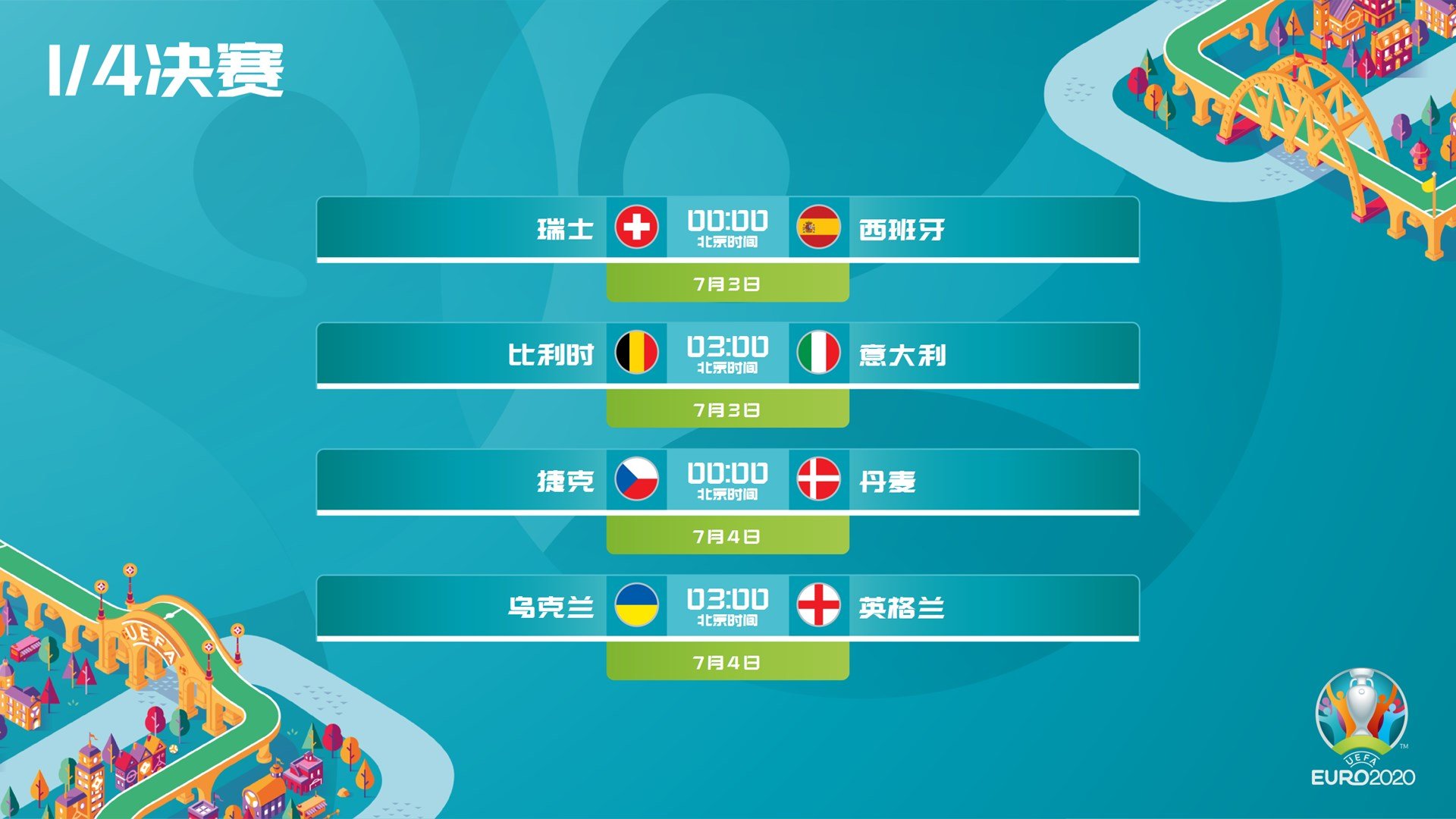 欧洲杯八强尘埃落定 本周末1/4决赛好戏上演休闲区蓝鸢梦想 - Www.slyday.coM 欧洲杯八强尘埃落定 本周末1/4决赛好戏上演休闲区蓝鸢梦想 - Www.slyday.coM