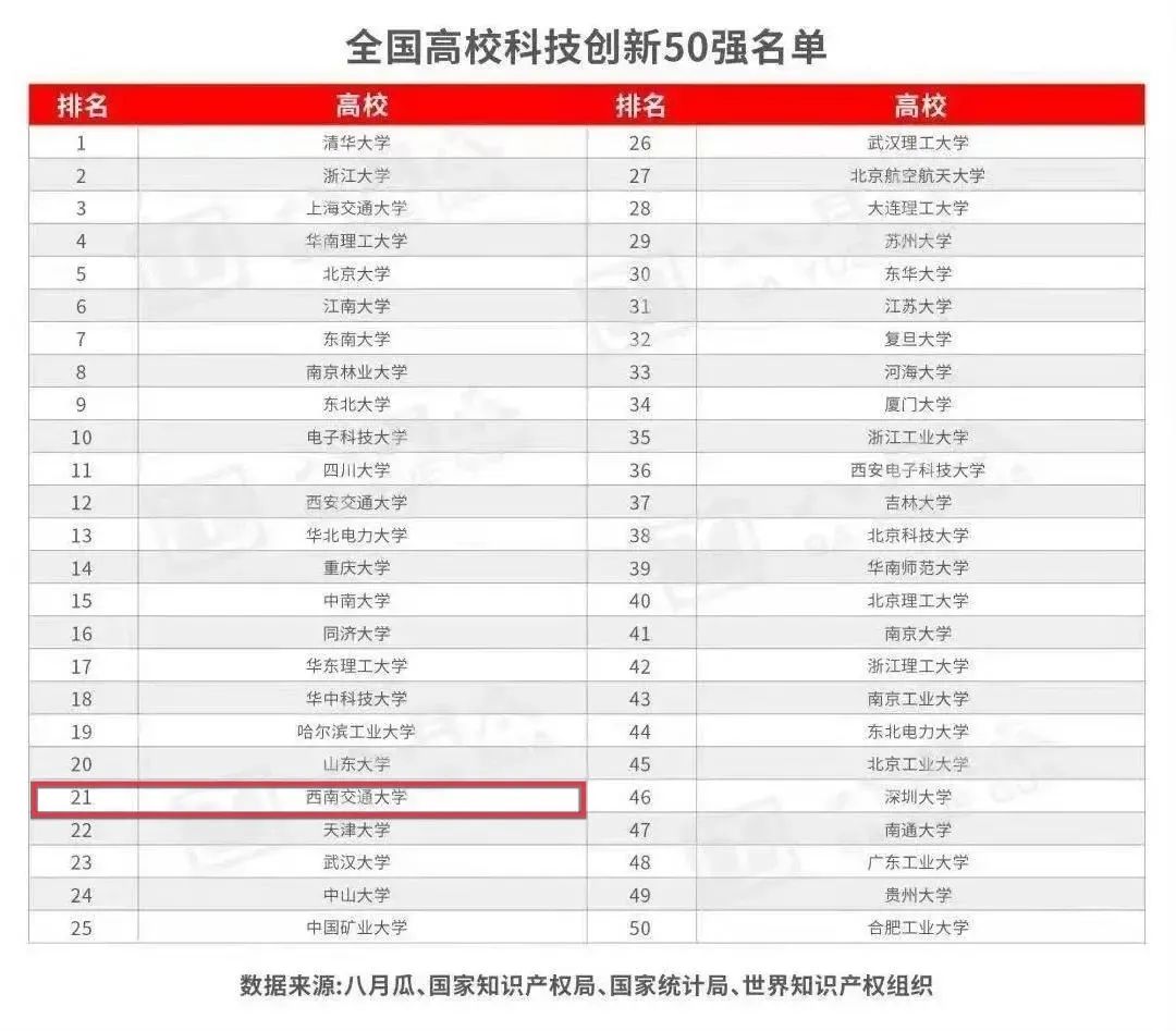 2020年江苏单位gdp能耗_2020江苏经济年度盘点⑧ 全省单位GDP能耗下降3(3)