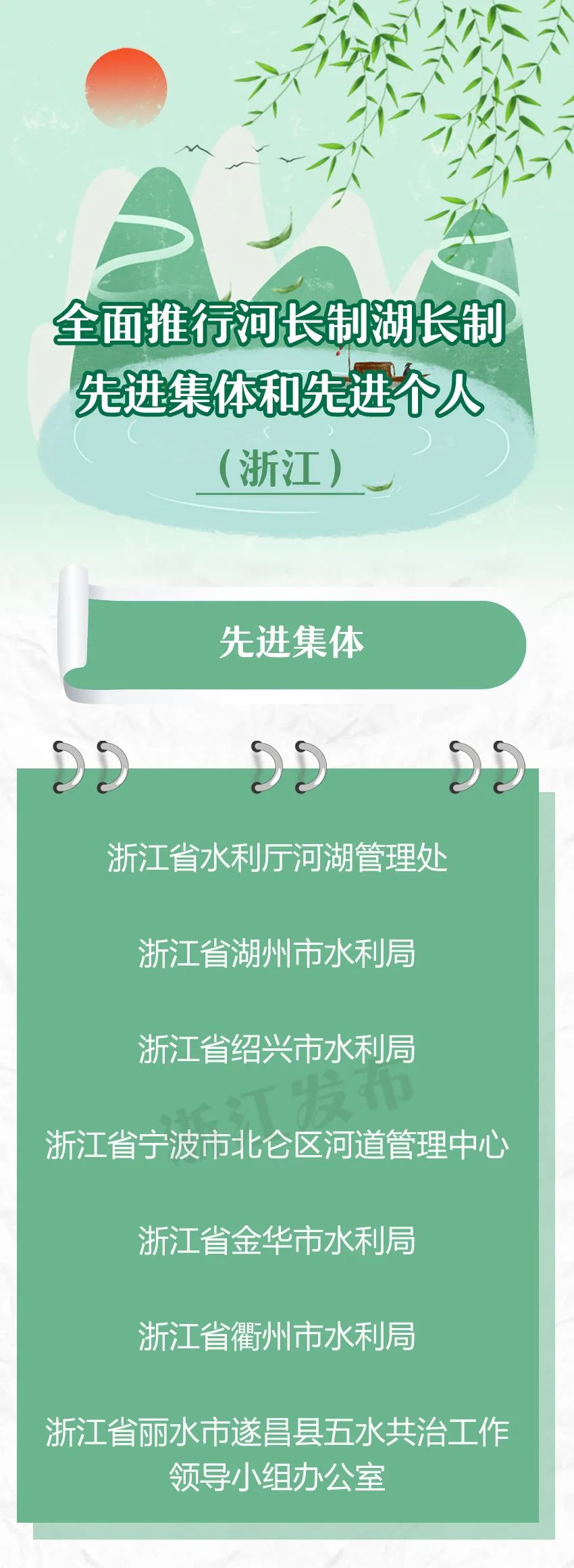 赞!浙江这些个人以及集体获天下进步前辈名称_亚博APP(图2) 赞!浙江这些个人以及集体获天下进步前辈名称_亚博APP(图2)