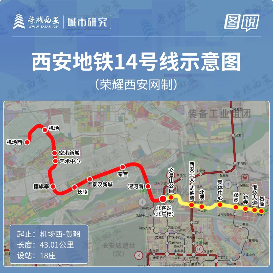 倒计时西安地铁14号线即将开通