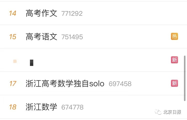 高考首日完结!这些话题霸榜热搜……你还记患上你的高考岁月吗?【亚博APP】(图2) 高考首日完结!这些话题霸榜热搜……你还记患上你的高考岁月吗?【亚博APP】(图2)