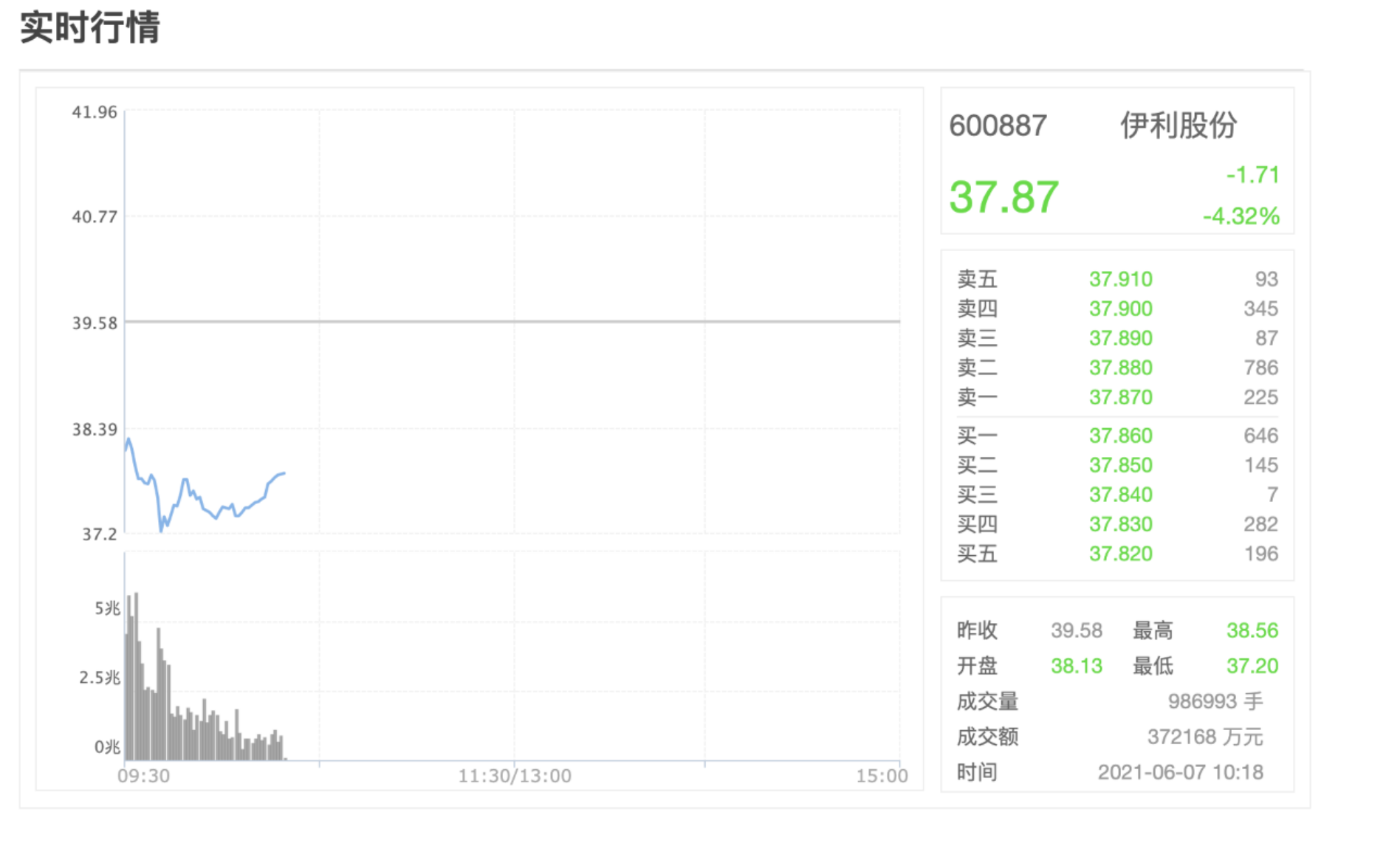 海鸥股份股价预测 a56b-kracxer0848657.png