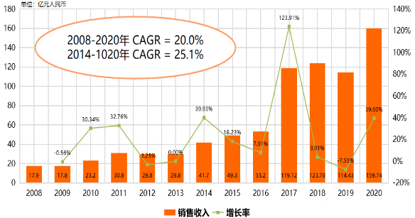 0cbf-kracxer2697932.png