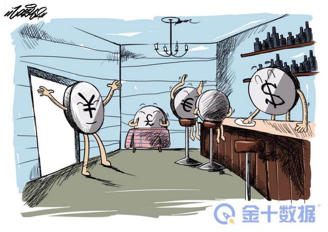 最新!人民币释放加速国际化信号:CIPS已覆盖澳洲等6国及地区
