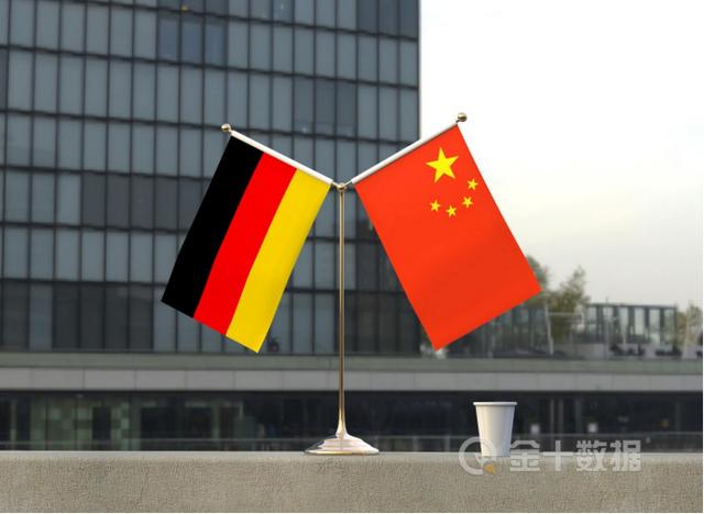 看好我国经济发展!德国商业银行:中国对外贸易好成绩鼓舞全球