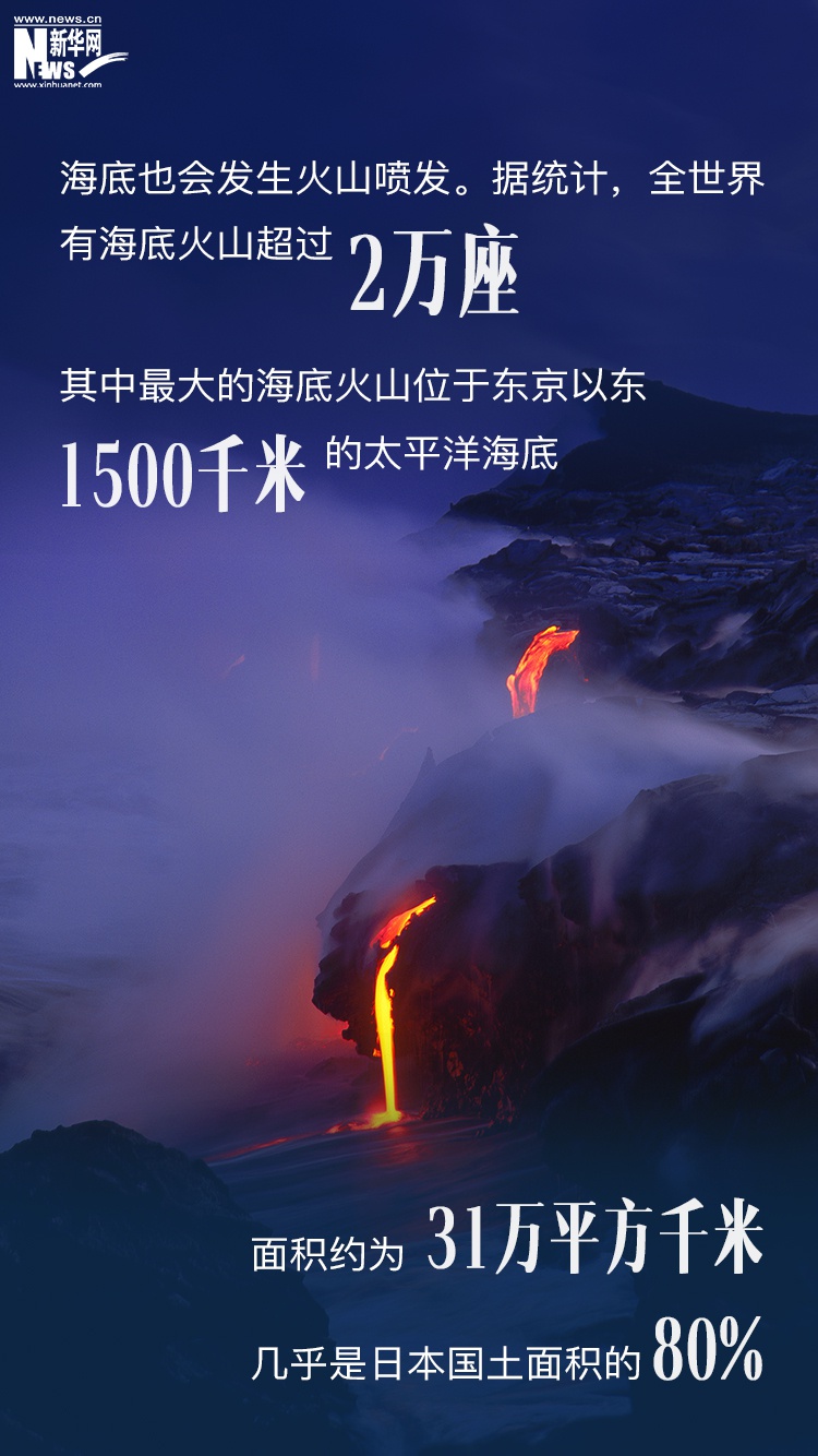 世界海洋日丨神秘的71%