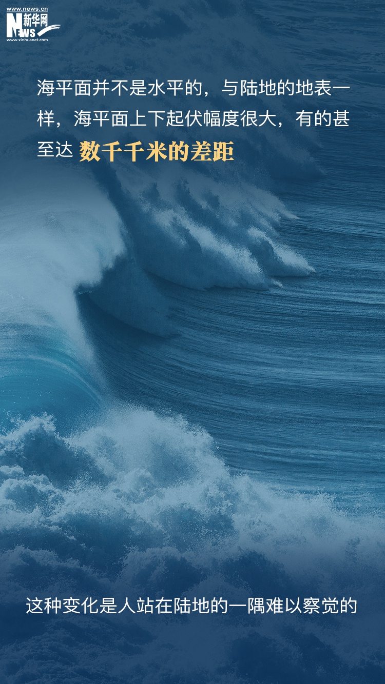 世界海洋日丨神秘的71%
