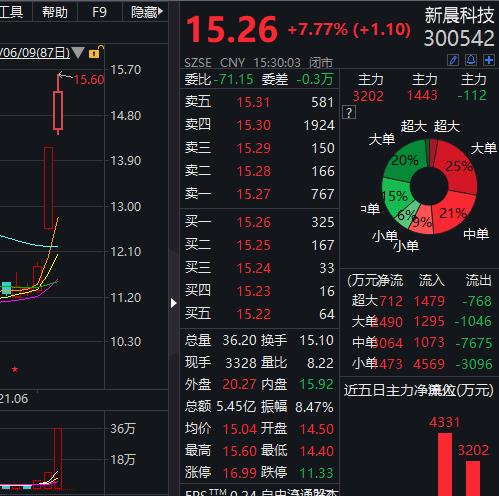 跟钱有关的小短剧剧本,跟钱有关的小短剧剧本大全
