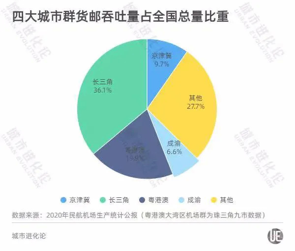 运营综合部,运营综合部长岗位职责