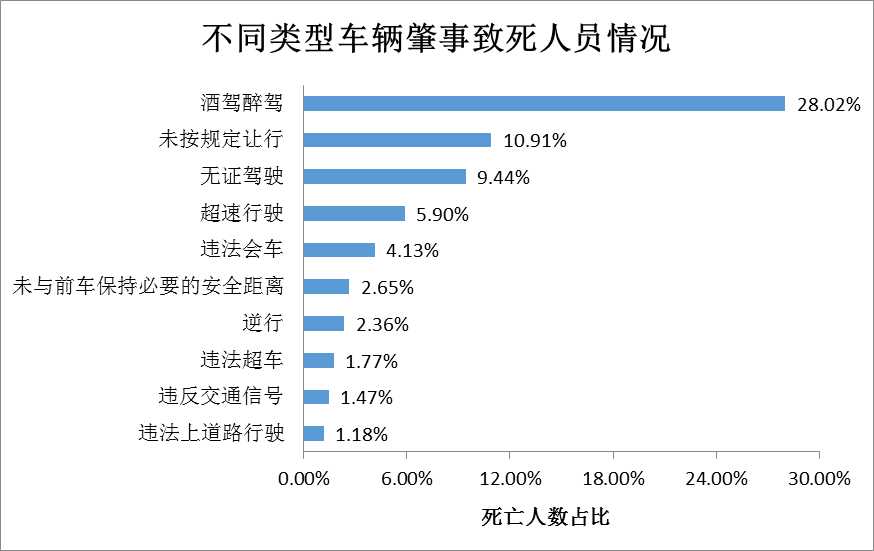 爱乐彩:【存眷】高速未免费!端五节假期出行提醒来了→(图11) 爱乐彩:【存眷】高速未免费!端五节假期出行提醒来了→(图11)