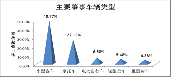 爱乐彩:【存眷】高速未免费!端五节假期出行提醒来了→(图10) 爱乐彩:【存眷】高速未免费!端五节假期出行提醒来了→(图10)