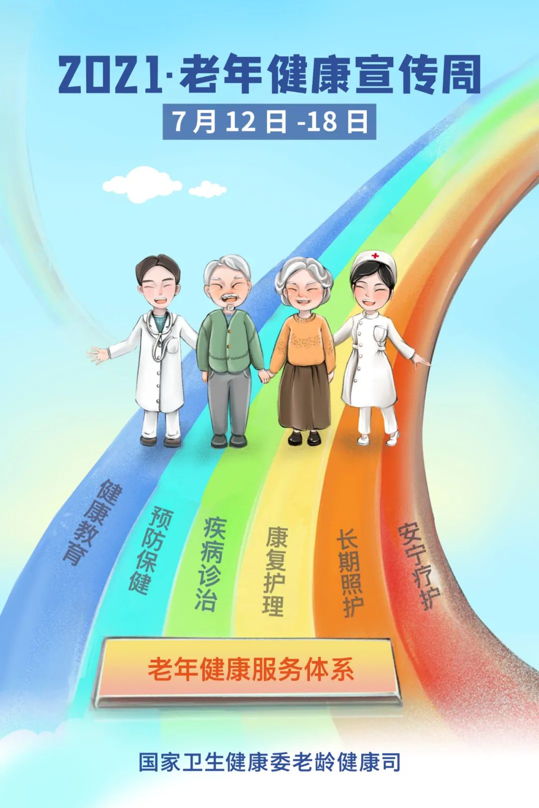 青岛市启动2021年老年健康宣传周