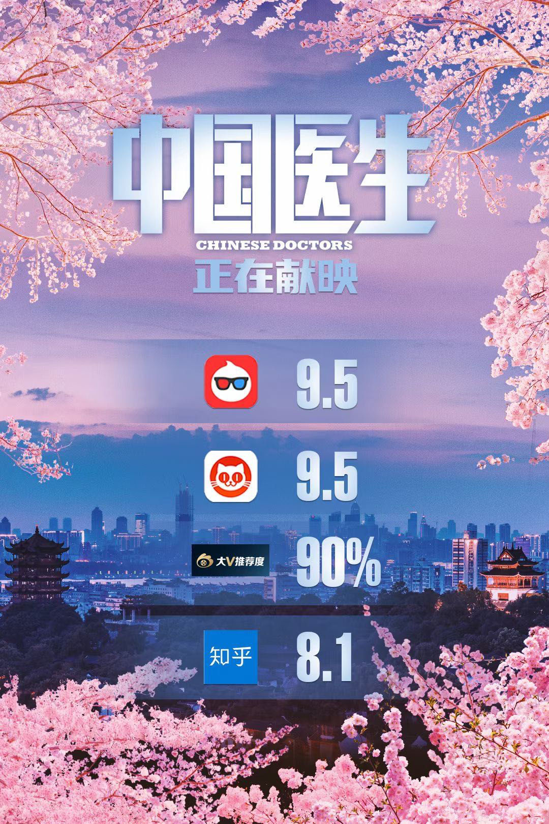 《中国医生》让钟南山点赞、让观众泪流不止休闲区蓝鸢梦想 - Www.slyday.coM 《中国医生》让钟南山点赞、让观众泪流不止休闲区蓝鸢梦想 - Www.slyday.coM