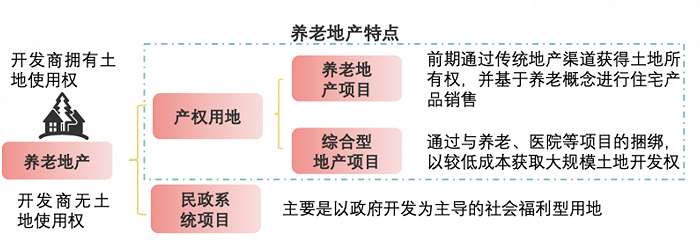 图源:头豹研究院