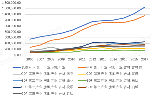 2020年人口最密集的地方_人口密集(3)